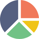 Quarterly PPM's for properties under AMC