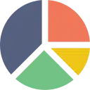 Quarterly PPM's for properties under AMC